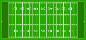 Aprendendo o futebol americano – Parte 2