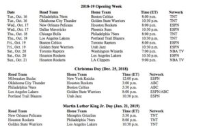 NBA confirma jogos de Natal e divulga partidas em datas importantes