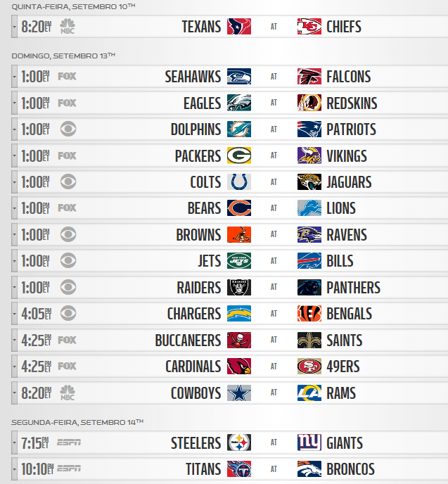 tabela da nfl semana 1