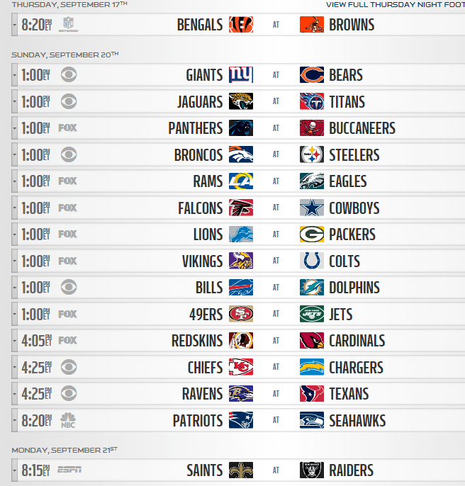 tabela da nfl semana 2