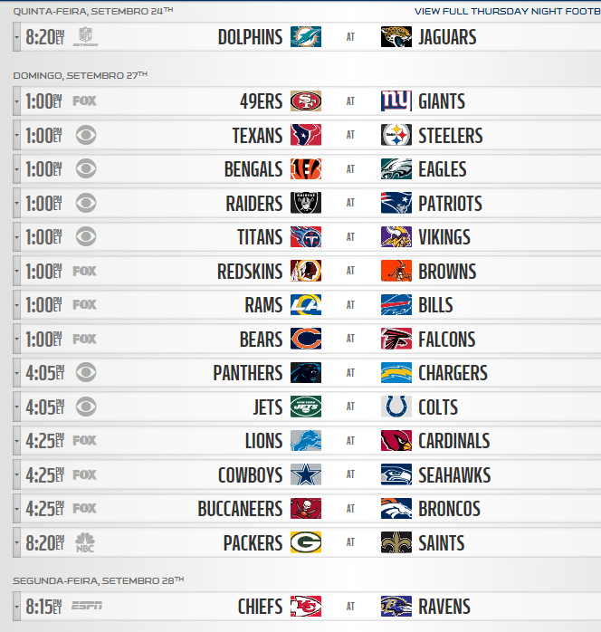 tabela da nfl semana 3