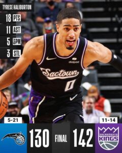 Sacramento Kings x Orlando Magic como aconteceu – Resultado, destaques e reação