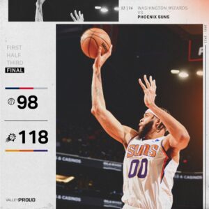 Phoenix Suns x Washington Wizards como aconteceu – Resultado, destaques e reação
