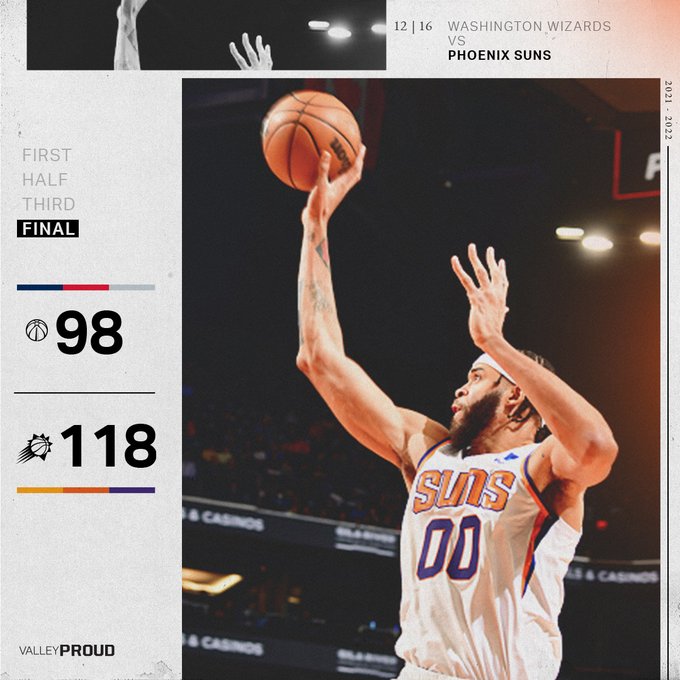 Phoenix Suns x Washington Wizards como aconteceu – Resultado, destaques e reação