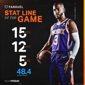 Toronto Raptors x Phoenix Suns como aconteceu – Resultado, destaques e reação