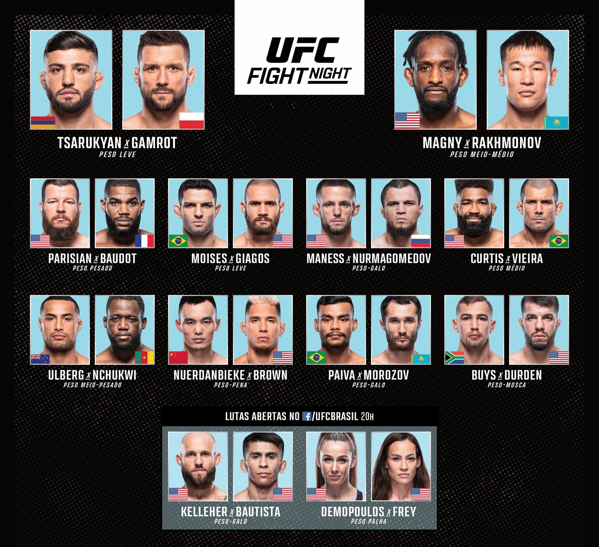 UFC Vegas 57 Resultados – Tsarukyan x Gamrot – 25/06