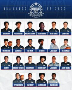 Draft da NBA – Relembre as últimas cinco temporadas