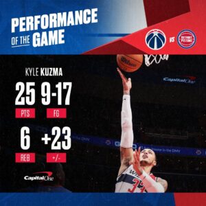 Washington Wizards x Detroit Pistons – Resultado e melhores momentos