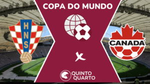 Croácia x Canadá – Dica, palpite e prognóstico – 27/11