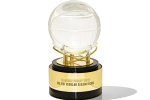 NBA divulga novo importante troféu