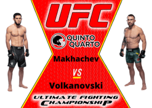 Islam Makhachev x Alexander Volkanovski – Dica, palpite e prognóstico – 11/02