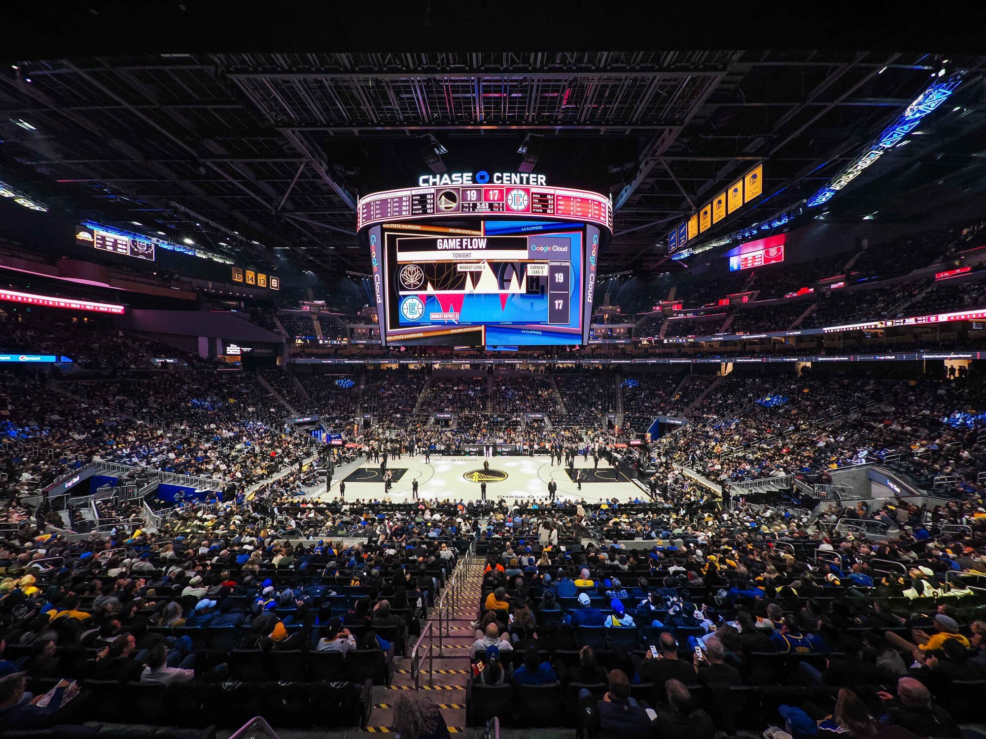 NBA define prioridade, e estádio dos Warriors deve receber All-Star Weekend em 2025
