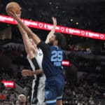 NBA: Mais 10! Brasileiro Mãozinha assina novo contrato com os Grizzlies