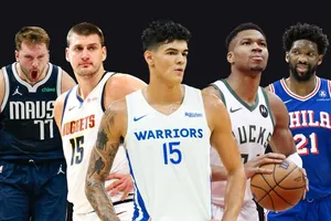 Os maiores estrangeiros da NBA 2023-24