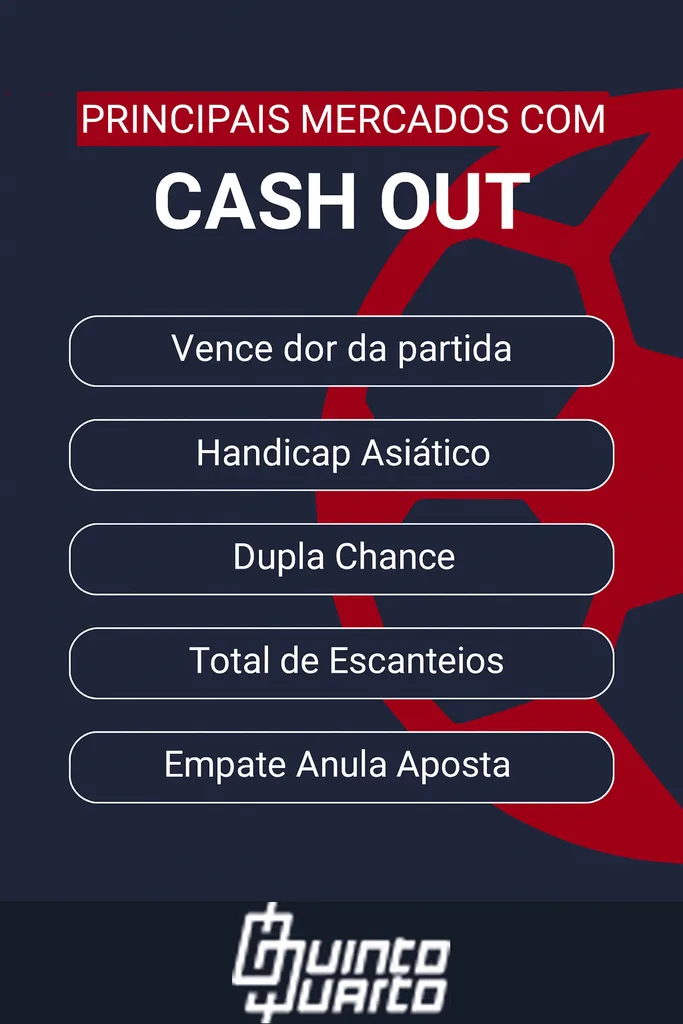 As 10 melhores casas de apostas com cash-out de 2025
