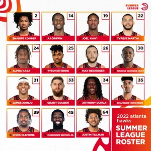 Atlanta Hawks e a Summer League 2023