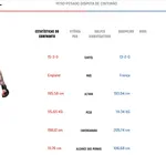 [UFC] “Dana, por favor, meu irmão”: Jon Jones implora a Dana White para lutar no evento do UFC na Casa Branca