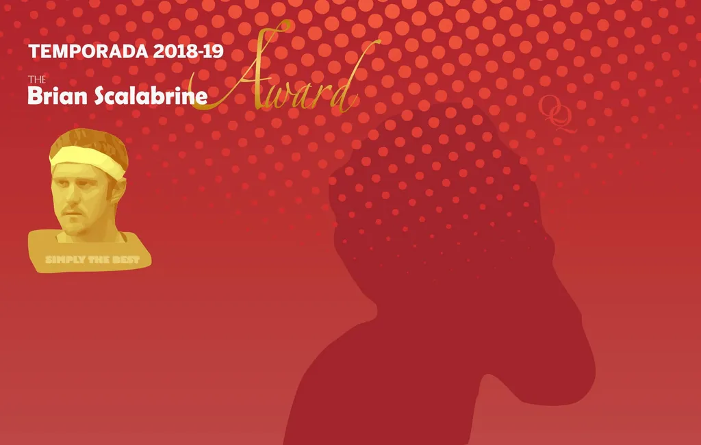 James Harden &eacute; o vencedor do Scalabrin&atilde;o de Ouro de 2018/19