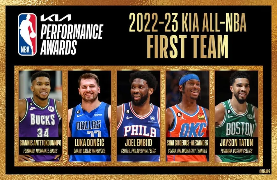All-NBA First Team. Foto: Reprodu&ccedil;&atilde;o/Twitter/@NBA