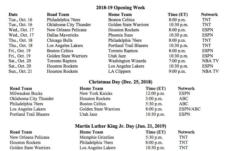calend&aacute;rio NBA