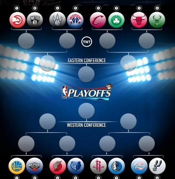 Tudo definido: veja os confrontos dos playoffs da NBA 2014-15
