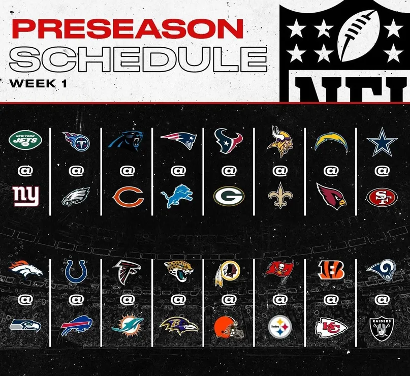 NFL tabela pr&eacute;-temporada 2019
